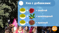 Хна. С чем ее смешать? Доброе утро. Фрагмент выпуска от 20.08.2018
