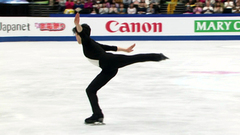 Короткая программа. Мужчины. Чемпионат мира по фигурному катанию 2019