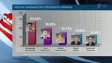 В Киеве генпрокурор утверждает: из американского посольства приносили списки неприкасаемых