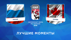 Сборная России — сборная Канады. Четвертьфинал. Лучшие моменты. Чемпионат мира по хоккею 2018