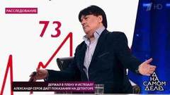Держал в плену и истязал? Александр Серов дает показания на детекторе. На самом деле. Выпуск от 11.10.2018