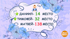 Что в имени тебе моем? Доброе утро. Фрагмент выпуска от 19.11.2018