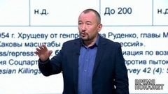 Что происходит с Россией? Время покажет. Фрагмент выпуска от 18.04.2019
