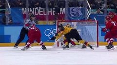 Чемпионат мира по хоккею 2018. Анонс