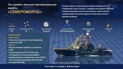 Ко дню ВМФ на сайте Минобороны запустили интерактивный раздел