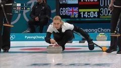Итоги дня. 14 февраля. XXIII Олимпийские зимние игры