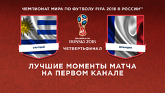 Сборная Уругвая — сборная Франции. Четвертьфинал. Лучшие моменты. Чемпионат мира по футболу FIFA 2018 в России™