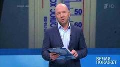 Время покажет. Выпуск от 15.01.2019