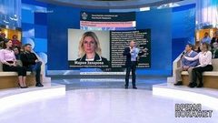 Венесуэла: американский план. Время покажет. Выпуск от 22.02.2019
