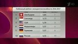 Россия поднялась в рейтинге глобальной конкурентоспособности, составленном Всемирным экономическим форумом