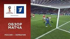 Сборная России — сборная Хорватии. Четвертьфинал. Обзор матча. Чемпионат мира по футболу FIFA 2018 в России™
