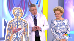 Жить здорово! Выпуск от 26.04.2019