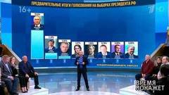 Выбор России. Время покажет. Выпуск от 19.03.2018