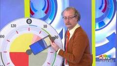 Обеденный перерыв. Жить здорово! Фрагмент выпуска от 19.04.2018