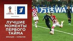 Сборная Франции — сборная Хорватии. Лучшие моменты первого тайма. Чемпионат мира по футболу FIFA 2018 в России™