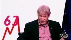 На 60 лет старше. Легендарный Краско проверяет супругу. На самом деле. Самые драматичные моменты выпуска от 11.08.2017