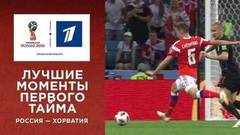 Сборная России — сборная Хорватии. Лучшие моменты первого тайма. Чемпионат мира по футболу FIFA 2018 в России™