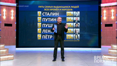 России нужна сильная рука? Время покажет. Выпуск от 29.06.2017