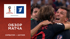 Сборная Хорватии — сборная Англии. Полуфинал. Обзор матча. Чемпионат мира по футболу FIFA 2018 в России™