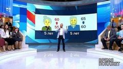 Пенсионная стратегия. Время покажет. Выпуск от 29.08.2018