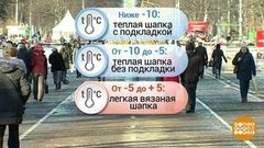 Шапки долой? Доброе утро. Фрагмент выпуска от 18.03.2019